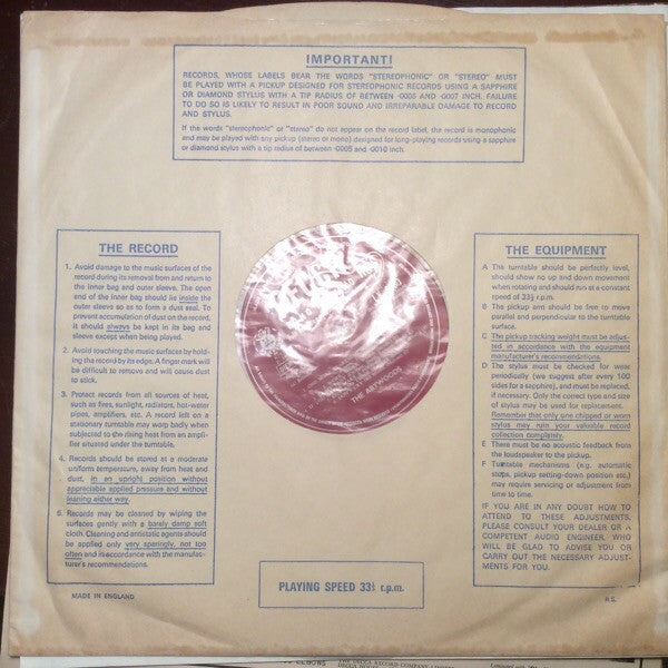 The Artwoods : Art Gallery (LP, Album, Mono)