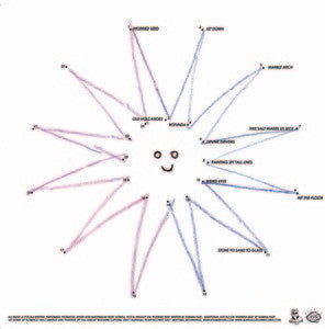 Warm Brains : Old Volcanoes (LP, Ltd, ora)