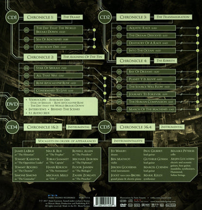 Ayreon : The Source (4xCD, Album + DVD, Album + Ltd, Art)