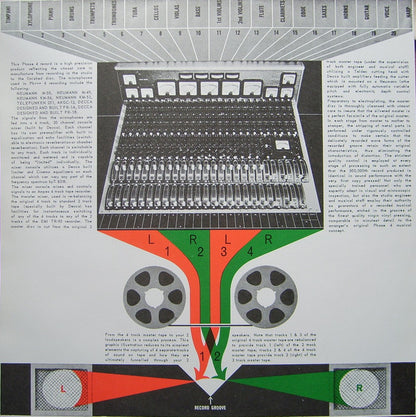 Johnny Keating's Kombo : Percussive Moods (LP, Album)