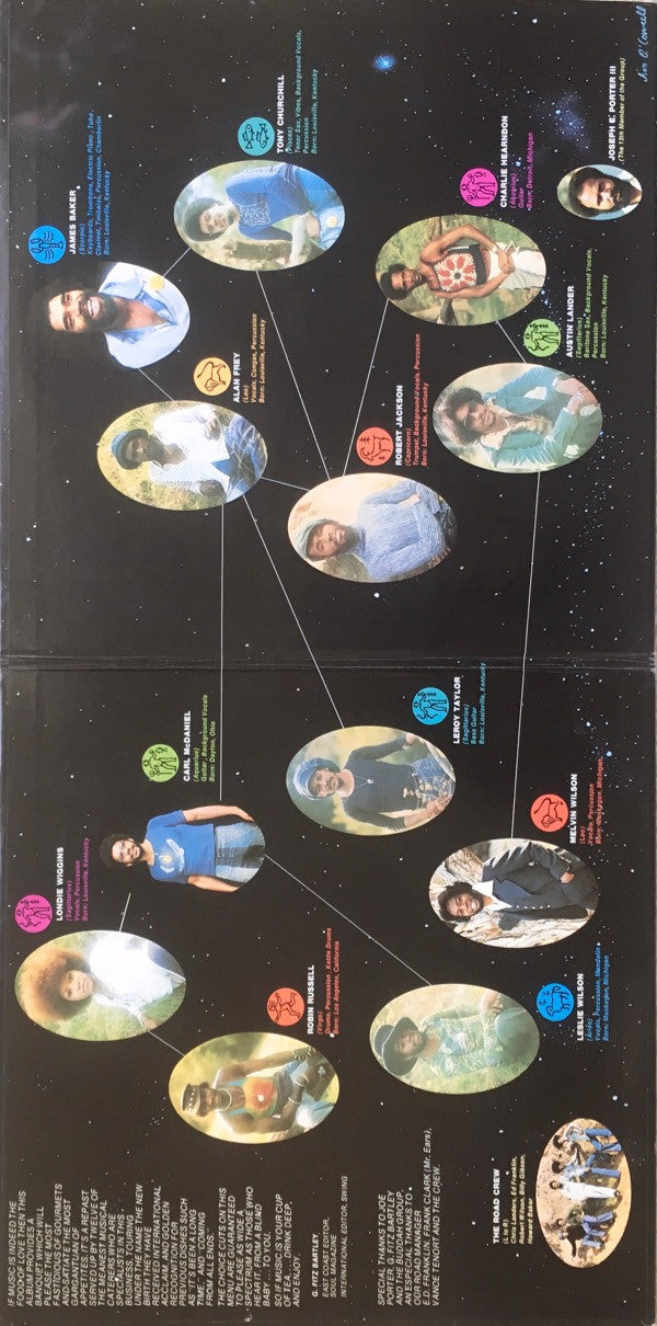 New Birth : Blind Baby (LP, Album, Gat)