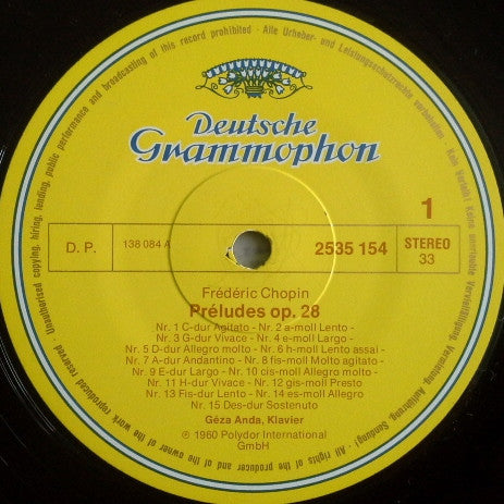 Frédéric Chopin – Géza Anda : 24 Préludes (LP, RE)