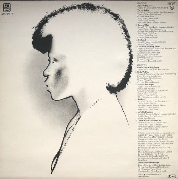 Joan Armatrading : Back To The Night (LP, Album, RE)