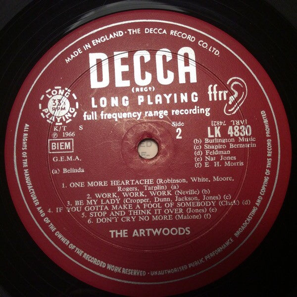 The Artwoods : Art Gallery (LP, Album, Mono)