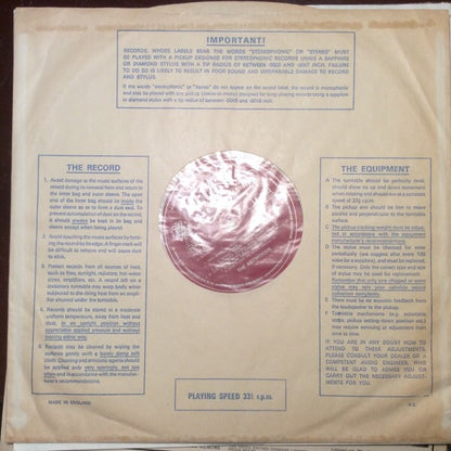 The Artwoods : Art Gallery (LP, Album, Mono)