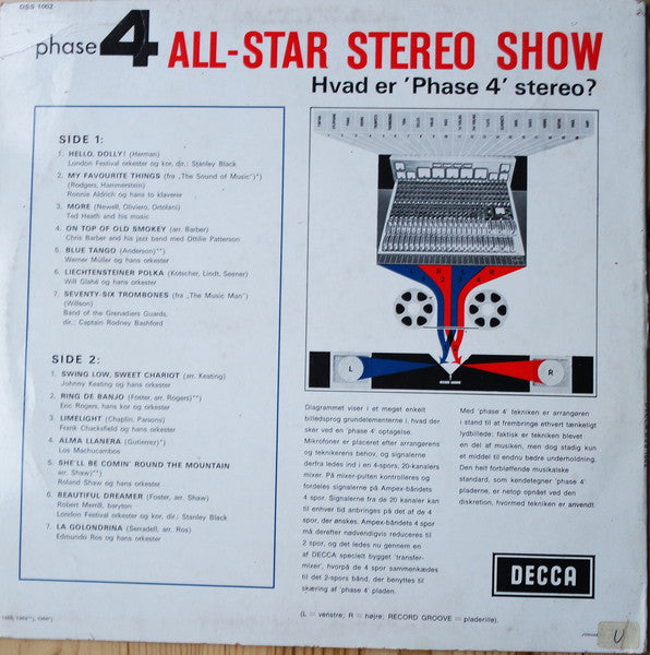 Various : Phase 4 All-Star Stereo Show (LP, Smplr)