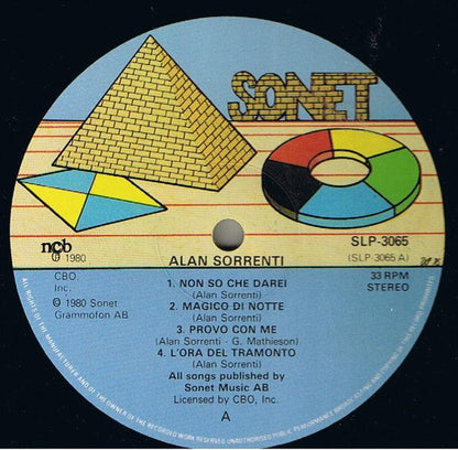 Alan Sorrenti : Non So Che Darei (LP, Album)