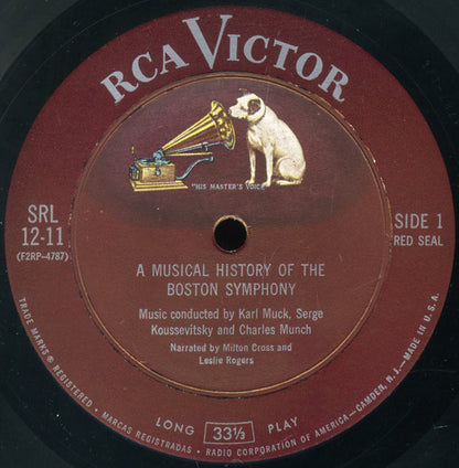 Karl Muck, Serge Koussevitzky, Charles Munch And Arthur Fiedler : 75th Anniversary A Musical History Of The Boston Symphony And Boston Pops (LP, Comp)