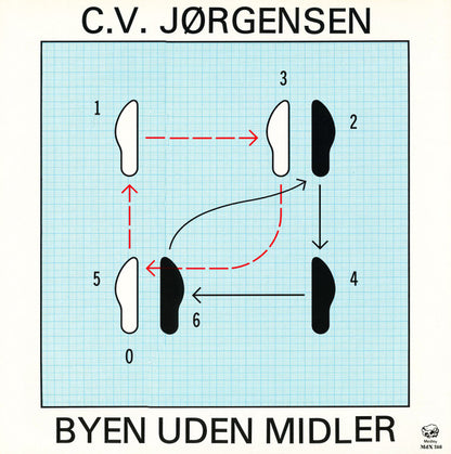 Sebastian (5) / C. V. Jørgensen : 80'ernes Boheme / Byen Uden Midler (12")