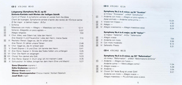 Felix Mendelssohn-Bartholdy, Wiener Philharmoniker, Christoph von Dohnányi : The Complete Symphonies (4xCD, Comp + Box)