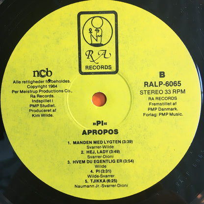 Apropos (8) : Pi (LP, Album)