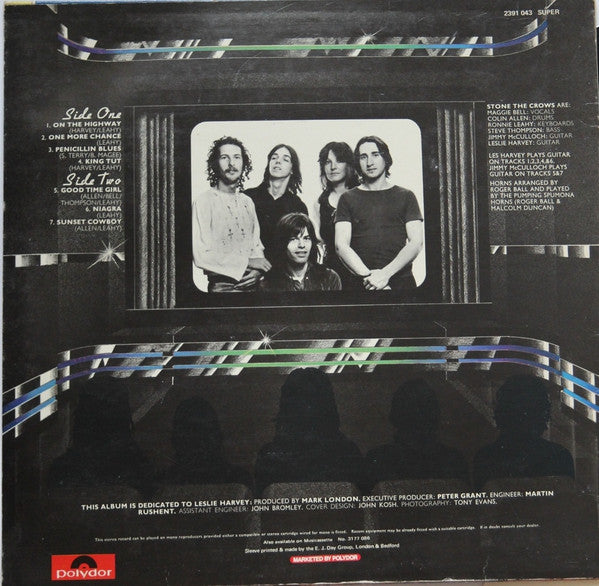 Stone The Crows : Ontinuous Performance (LP, Album)