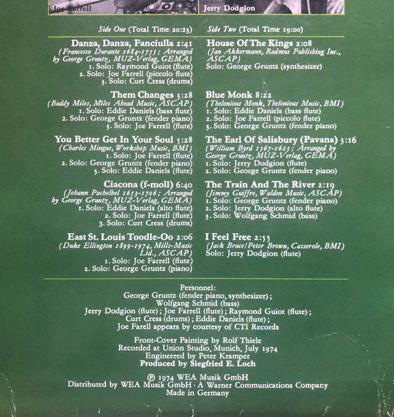 George Gruntz : Eternal Baroque (LP, Album)