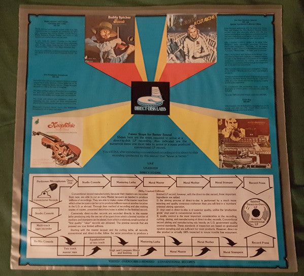 The Who : Who Are You (LP, Album, RE)