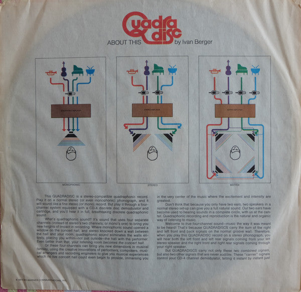 Bob Dylan : Planet Waves (LP, Album, Quad)