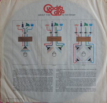 Bob Dylan : Planet Waves (LP, Album, Quad)