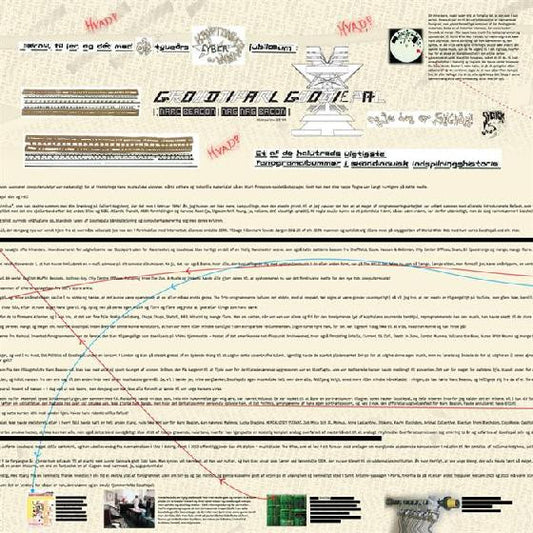 Goodiepal : Narc Beacon Nag Nag Bacon (2xLP, S/Sided, Album, Etch, Ltd, Pic, RE)