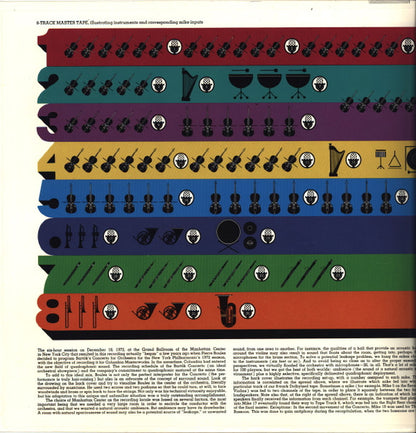 Pierre Boulez Conducts Béla Bartók, New York Philharmonic : Concerto For Orchestra (LP, Album, Quad, Gat)