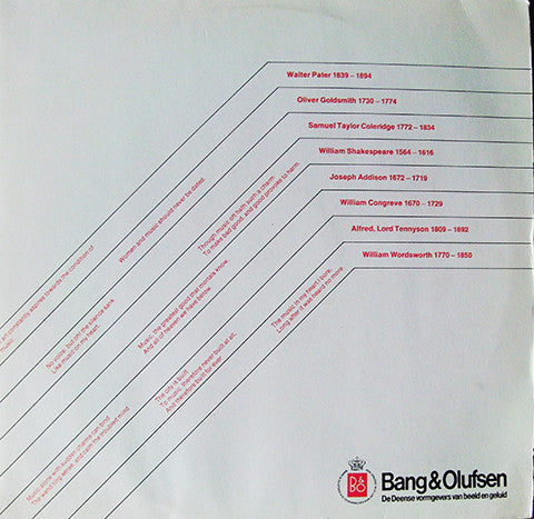 Various : 20 Jaar Bang & Olufsen In Nederland (2xLP, Comp, Gat)