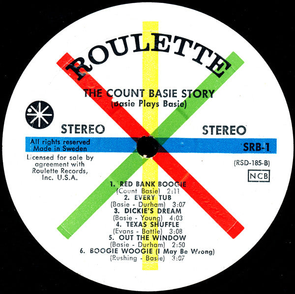 Count Basie Orchestra : The Count Basie Story (Basie Plays Basie) (2xLP, Comp)