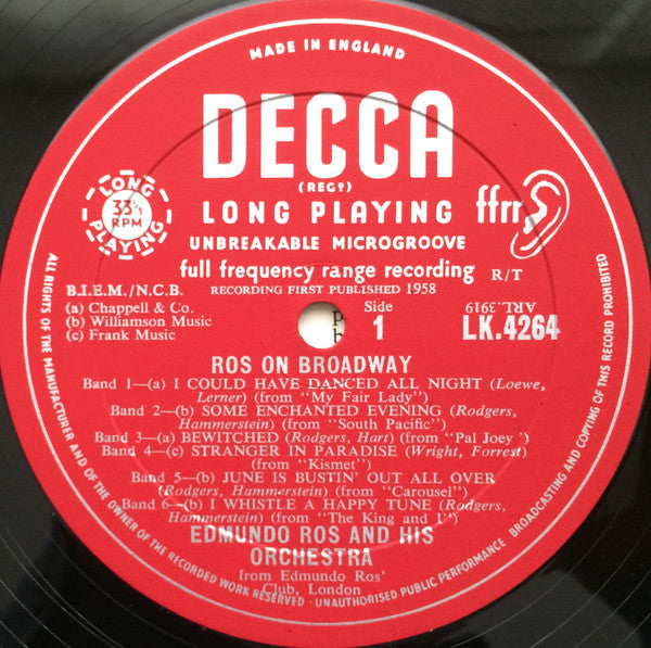 Edmundo Ros & His Orchestra : Ros On Broadway (LP, Album)
