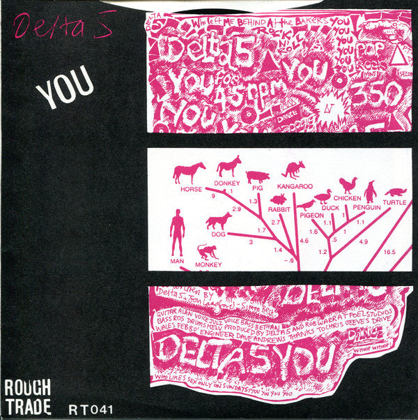 Delta 5 : Anticipation / You (7", Single, 'EG)