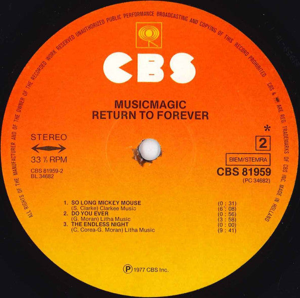 Return To Forever : Musicmagic (LP, Album)