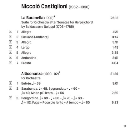 Niccolò Castiglioni – DR Koncertkoret, DR SymfoniOrkestret, Gianandrea Noseda : La Buranella, Altisonanza, Salmo XIX (CD, Album)