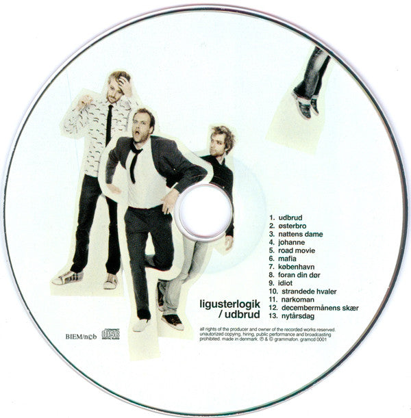 Ligusterlogik : Udbrud (CD, Album)