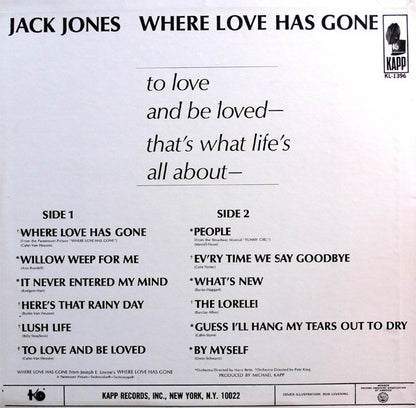 Jack Jones : Where Love Has Gone (LP, Album, Mono)