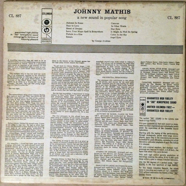 Johnny Mathis : Johnny Mathis (LP, Album, Mono)