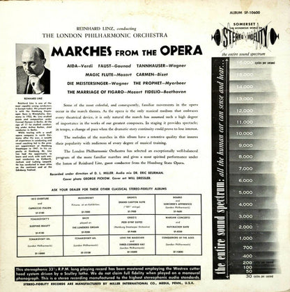 The London Philharmonic Orchestra, Reinhard Linz : Marches From The Opera (LP, Album)